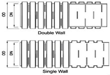 Geopipe - image 2